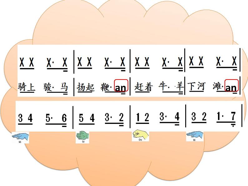 花城版小学音乐三年级上册3.2 歌曲《牧童之歌》课件（13张）02