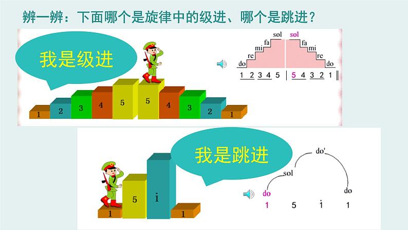 花城版小学音乐三年级下册10.2 歌曲 《丰收之歌》课件（8张）01