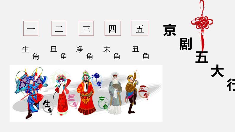 花城版小学音乐三年级下册12.2 读读 《数板》课件（9张）02