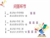 花城版小学音乐三年级下册5.1 欣赏 《草原就是我的家》课件（9张）