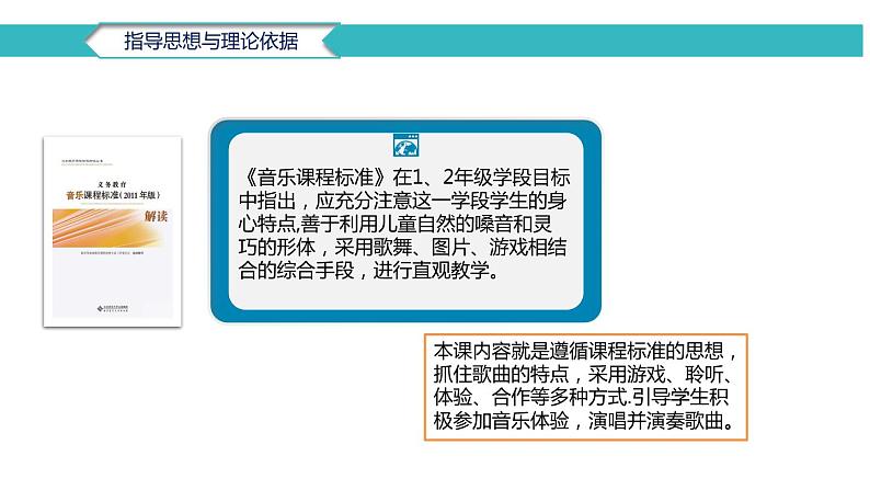 花城版小学音乐三年级下册4.4 歌曲 《凤阳花鼓》说课课件（26张，内嵌视频）第4页