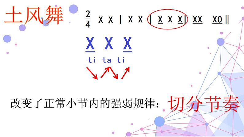 花城版小学音乐四年级上册3.2 歌曲《土风舞》课件（16张）第5页