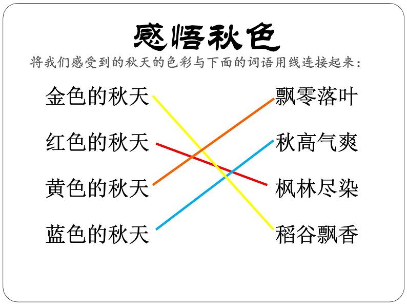 花城版小学音乐四年级上册2.1 欣赏 四种乐器演奏的乐曲片段 课件（21张）第6页