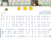 花城版小学音乐四年级上册3.2 歌曲《土风舞》课件（7张） (1)