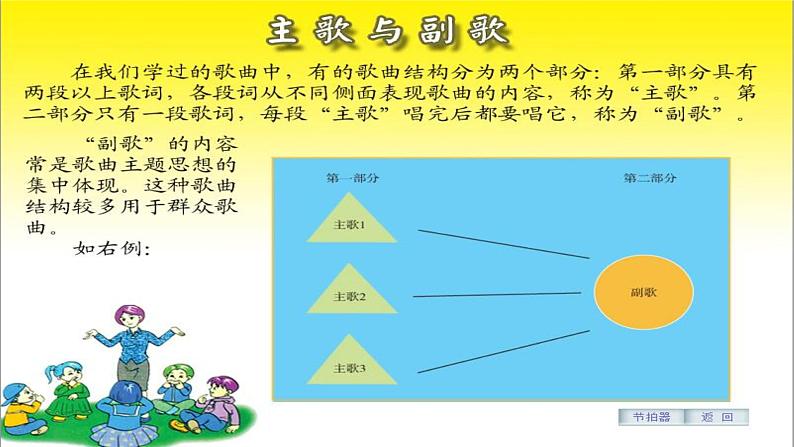 花城版小学音乐四年级下册1.1 歌曲《我爱中华》课件（16张，内嵌音视频）03