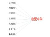 花城版小学音乐四年级下册1.1 歌曲《我爱中华》课件（16张，内嵌音视频）