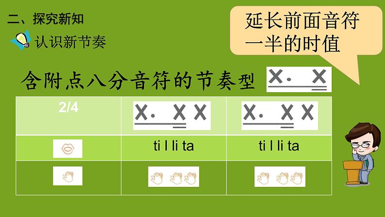 花城版小学音乐四年级下册4.2 歌曲 《小小少年》课件（12张）04