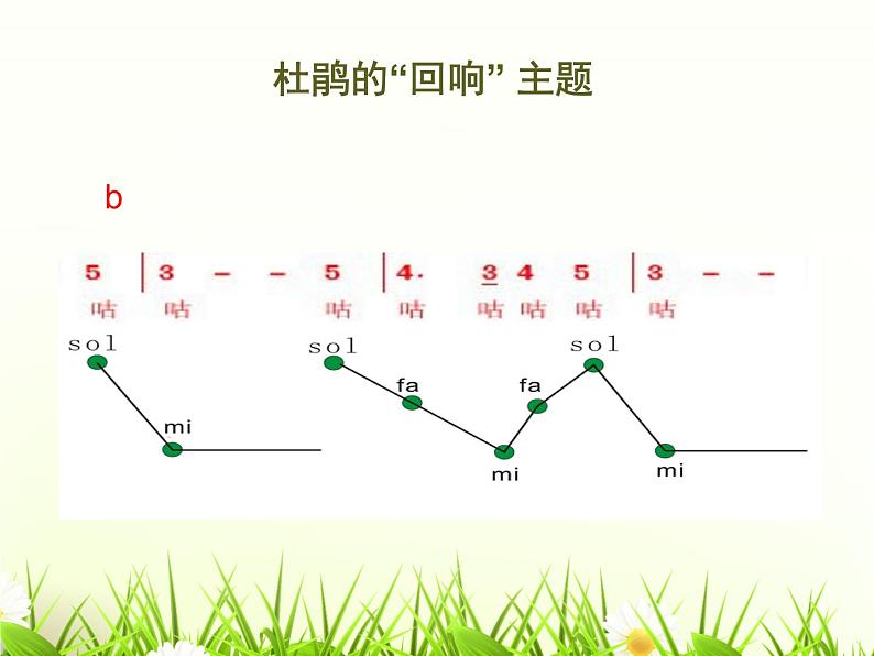 花城版小学音乐五年级下册9.识谱乐谱（六） 课件 (19张PPT)07