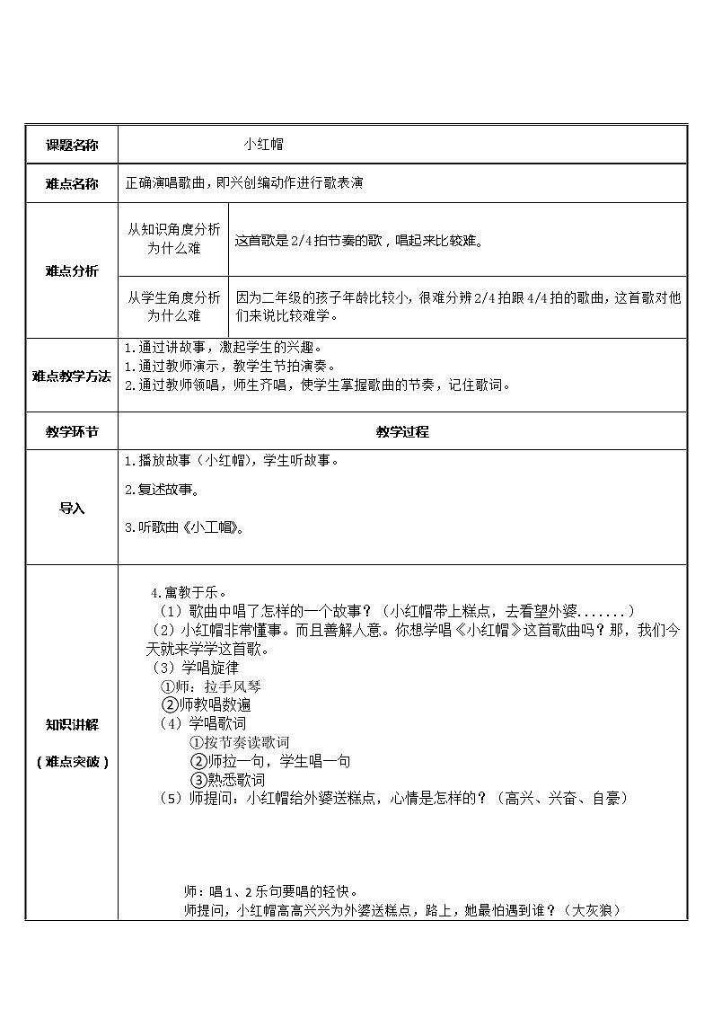 人教新课标二年级音乐上册-第一单元 小红帽(1)（教案）01