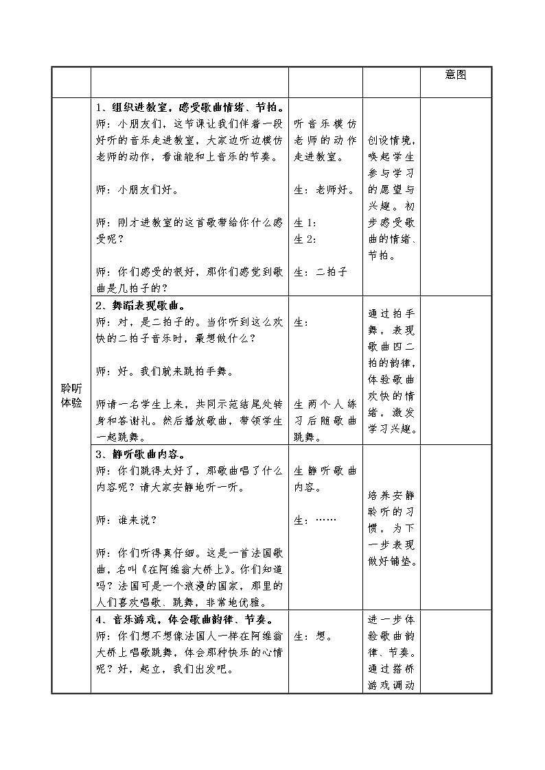 人教新课标三年级上册音乐第六单元 选唱　在阿维翁大桥上-教案02