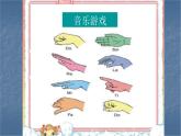 人教新课标二年级音乐上册-第一单元 小红帽(1)（课件）