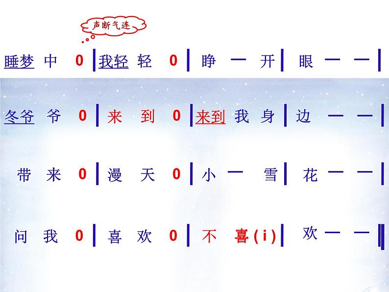 人教新课标二年级音乐上册（五线谱）-第六单元 唱歌　冬天的故事(2) 课件第3页