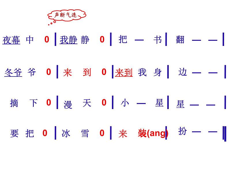 人教新课标二年级音乐上册（五线谱）-第六单元 唱歌　冬天的故事(2) 课件第4页