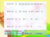 人教新课标二年级音乐上册（五线谱）-第五单元 唱歌　大风车(3) 课件