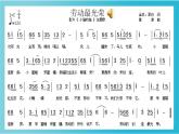 人教新課標二年級音樂上冊（五線譜）-第三單元 欣賞　勞動最光榮 課件