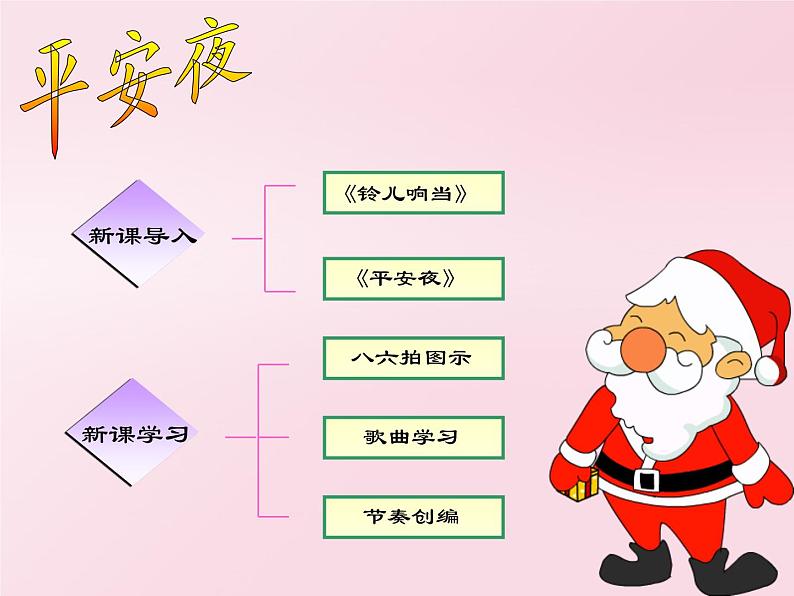 五年级上册   第六单元平安夜课件PPT第3页