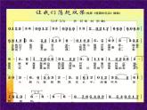 4《让我们荡起双桨》课件 (1)