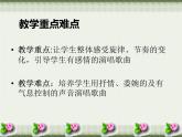1大海啊，故乡课件PPT