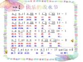 5欢腾的节日 快乐的泼水节课件PPT