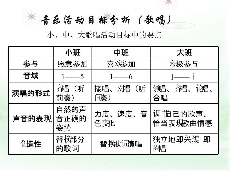 人教小学音乐二下《3螃蟹歌》PPT课件 (1)08