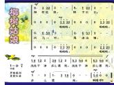 人音小學音樂四上《3大家來唱》PPT課件
