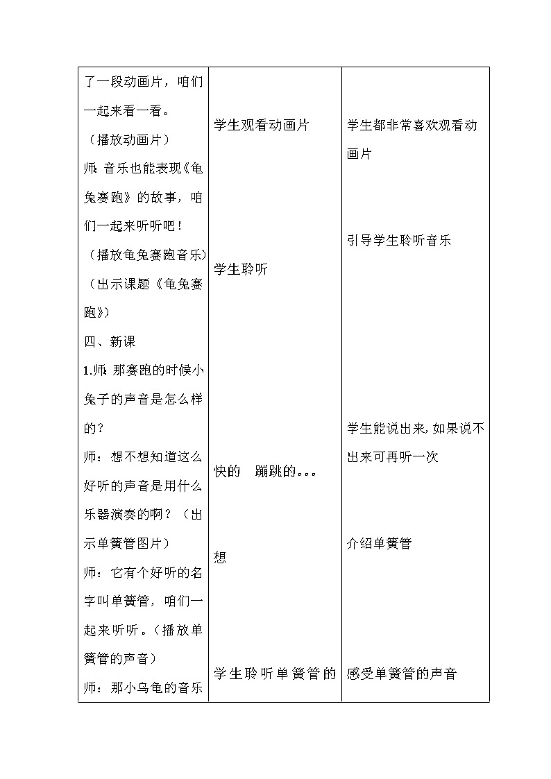 人教新课标二年级音乐上册（五线谱）-第四单元 欣赏　龟兔赛跑 教案02