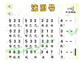 人教新课标三年级上册音乐第四单元 法国号-课件