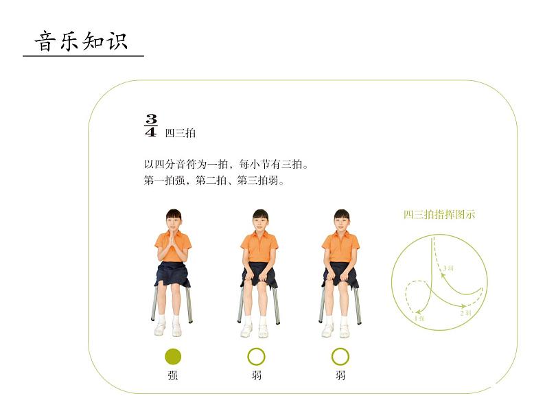 人教新课标三年级上册音乐第四单元 音乐知识  四三拍-课件05