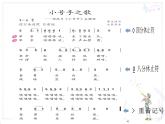 人教新课标三年级上册音乐第三单元 小号手之歌-课件