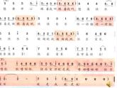 人教新課標(biāo)三年級(jí)上冊(cè)音樂第一單元 唱歌  快樂寶貝-課件