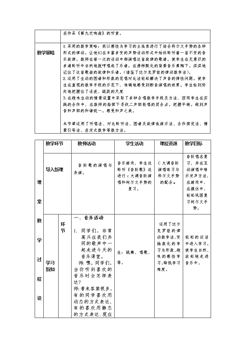 人教新课标三年级音乐上册（五线谱） 第六单元 唱歌　白鸽(教案)02