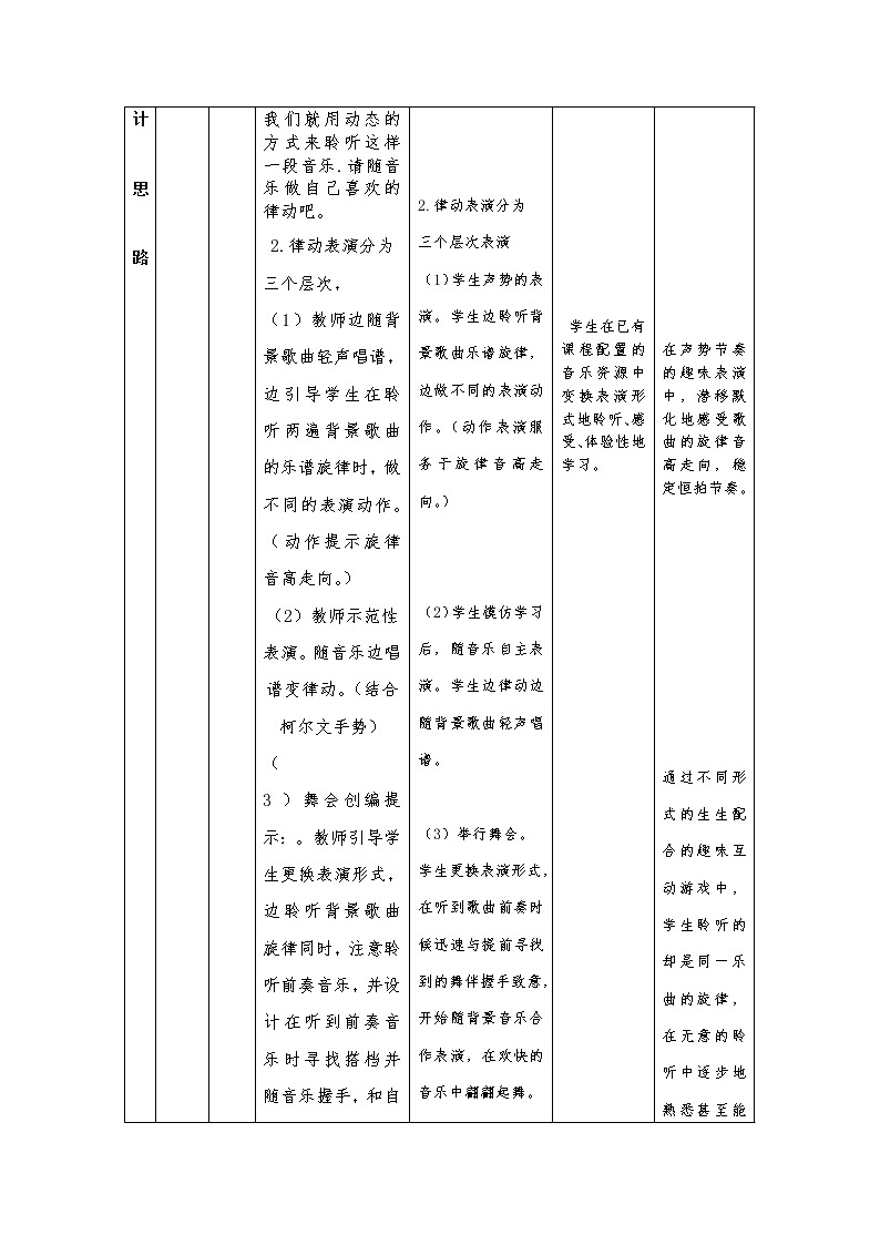 人教新课标三年级音乐上册（五线谱） 第六单元 唱歌　白鸽(教案)03