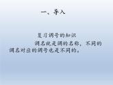 人教版新課標四年級上冊音樂 第一單元  音樂知識  F大調(diào)（課件）