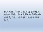 人教版新課標四年級上冊音樂 第一單元  音樂知識  F大調(diào)（課件）