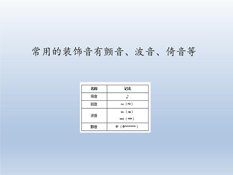 人教版新课标四年级上册音乐 第二单元 音乐知识  倚音记号（课件）04