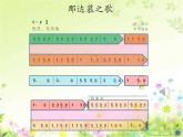 人教版新课标四年级上册音乐 第五单元 那达慕之歌(1)（课件）