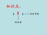 人教版新課標(biāo)四年級(jí)上冊(cè)音樂(lè) 第四單元 音樂(lè)知識(shí)  升記號(hào)（課件）