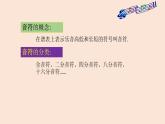 人教版新課標(biāo)四年級上冊音樂 第一單元   音樂知識　附點四分音符（課件）