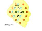 六年级音乐上册第4课神奇的民间锣鼓“螺蛳结顶”课件湘艺版