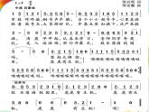 四年级音乐上册第7课小小鼓号手课件湘艺版
