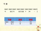 四年级音乐上册第二单元喜洋洋课件1苏少版