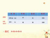 四年级音乐上册第二单元喜洋洋课件1苏少版