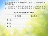 小学三年级上册音乐-第4课《扬鞭催马运粮忙》--花城版(7张)ppt课件