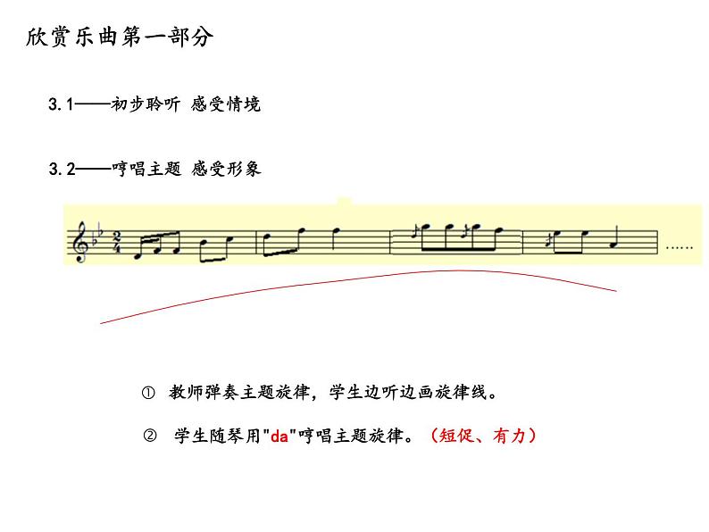 湘艺版 一年级上册音乐 我们的音乐天地 火车波尔卡_课件第8页