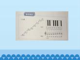 人教新課標(biāo)三年級音樂上冊（五線譜） 第六單元 童趣(課件)