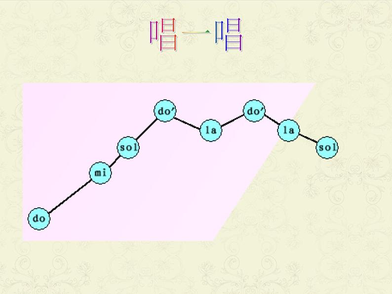 人音小学音乐二下《1第1课 春天来了》PPT课件03