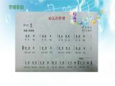 花城版小学音乐三年级上册2.1 欣赏 民乐合奏《快乐的罗嗦》课件（7张）