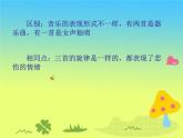 小号与弦乐PPT课件免费下载