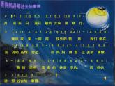 五年级音乐上册第七单元听妈妈讲那过去的事情课件1苏少版