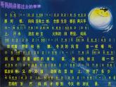 五年级音乐上册第七单元听妈妈讲那过去的事情课件1苏少版